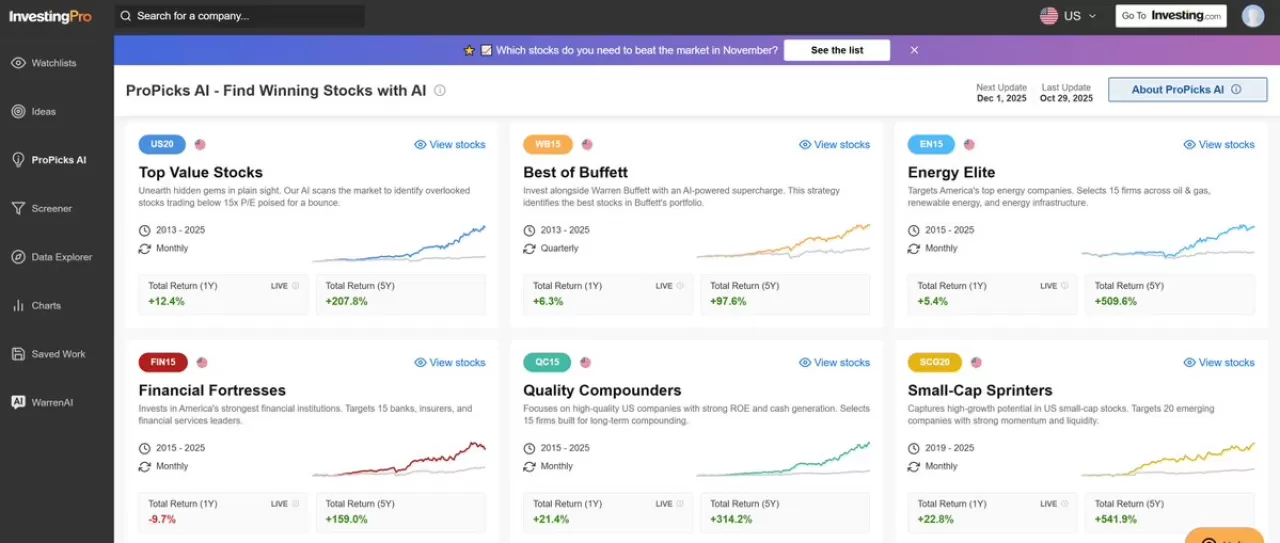 Kasım Ayının Yapay Zeka Destekli Hisse Seçimleri Açıklanmak Üzere