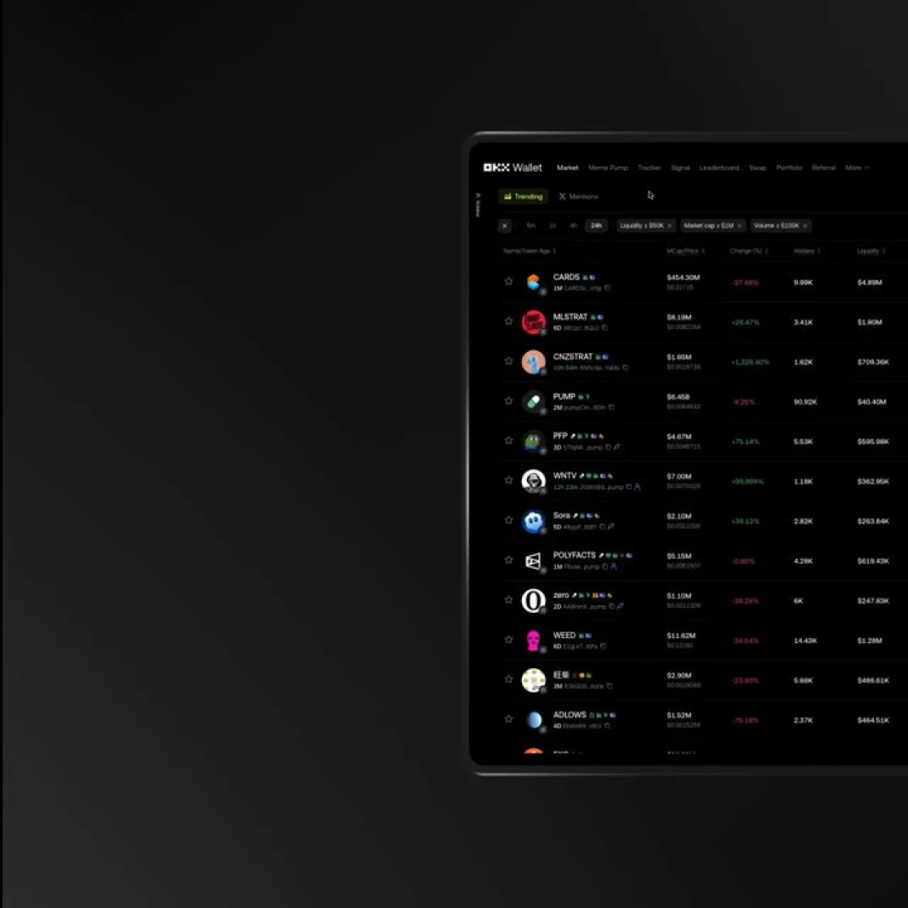 Kripto Piyasasında Anlık Algı ve Yatırımcı Hareketleri Takip Edilebilecek