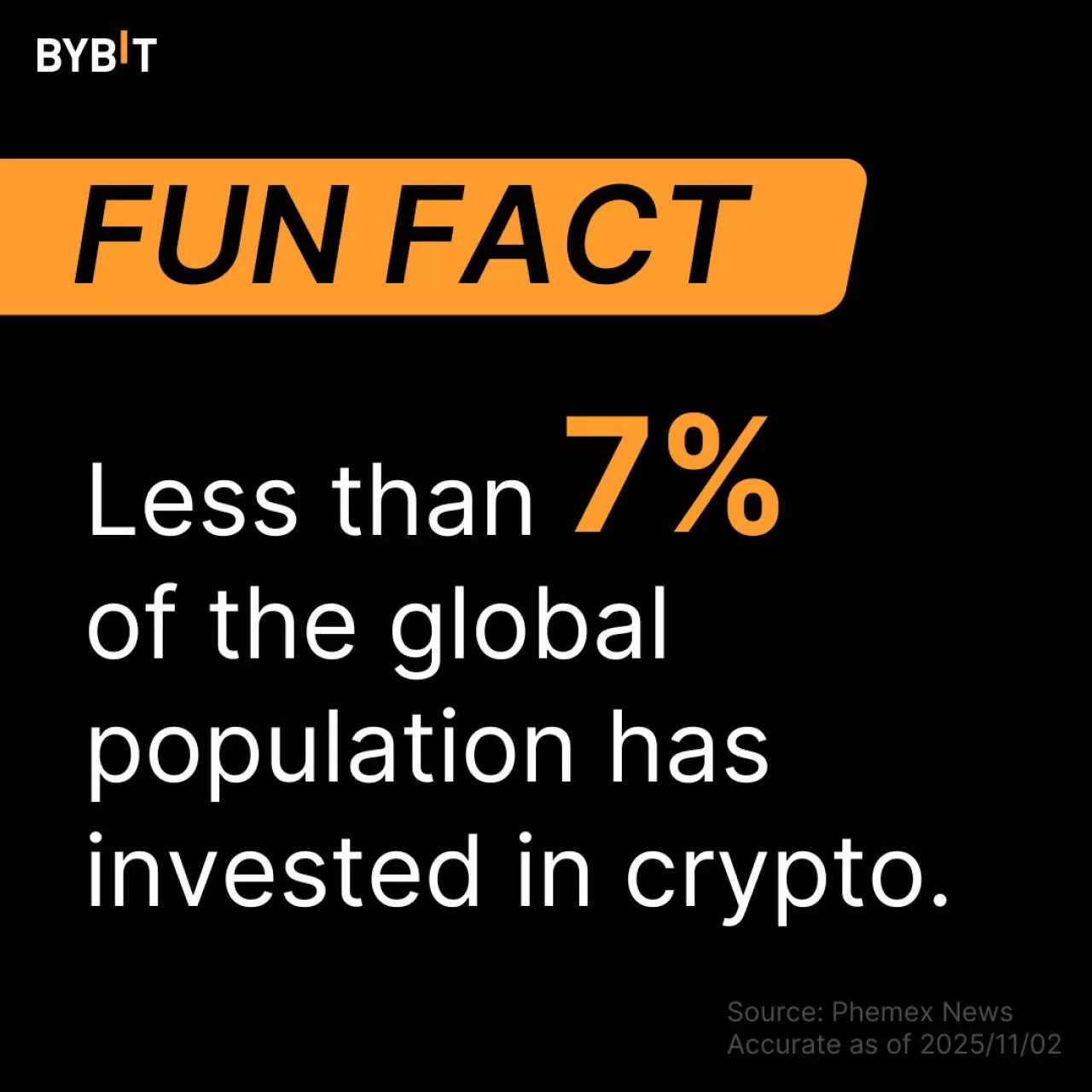 Bybit Resmi Hesabından Kripto Para Piyasasına İlişkin Paylaşım