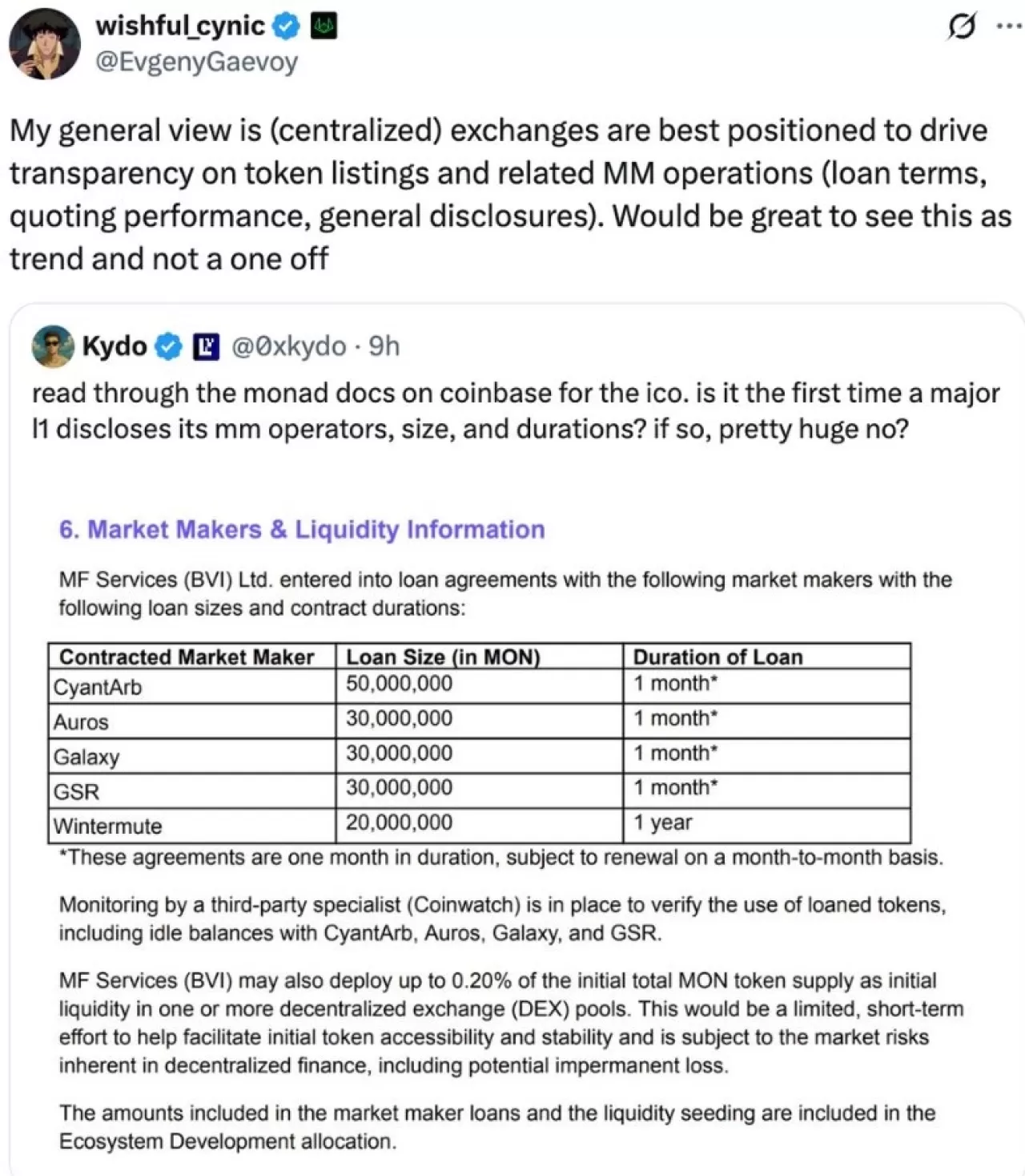 Wintermute CEO'su Gaevoy: Merkezi Borsalar Token Şeffaflığında Öncü Olmalı