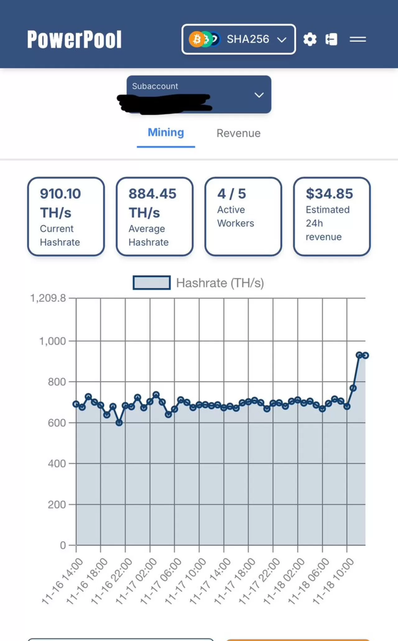 Compass Mining 900 TH/s Madencilik Kapasitesine Ulaştı
