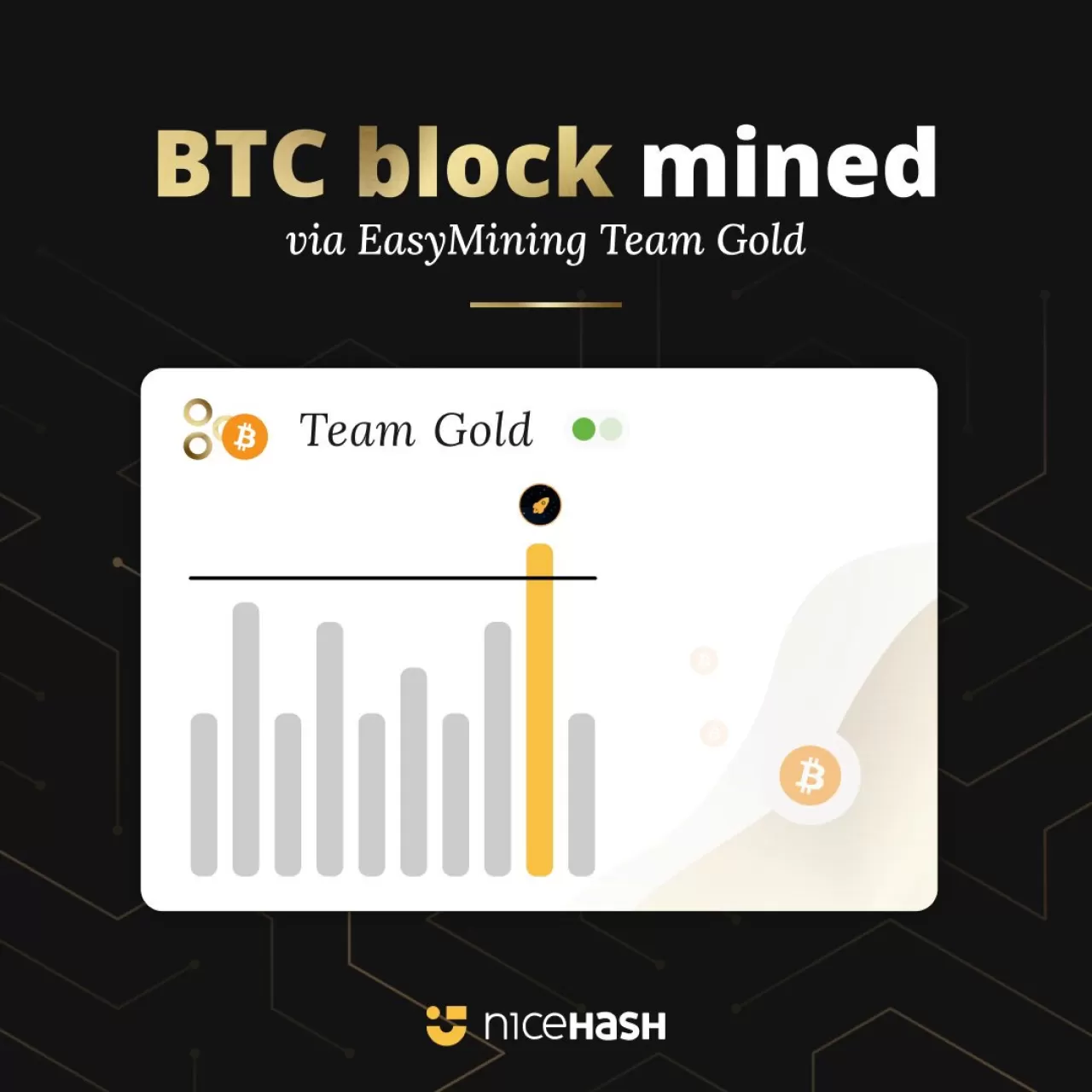 NiceHash EasyMining Ekibi Bitcoin Madenciliğinde Yeni Bir Blok Daha Buldu