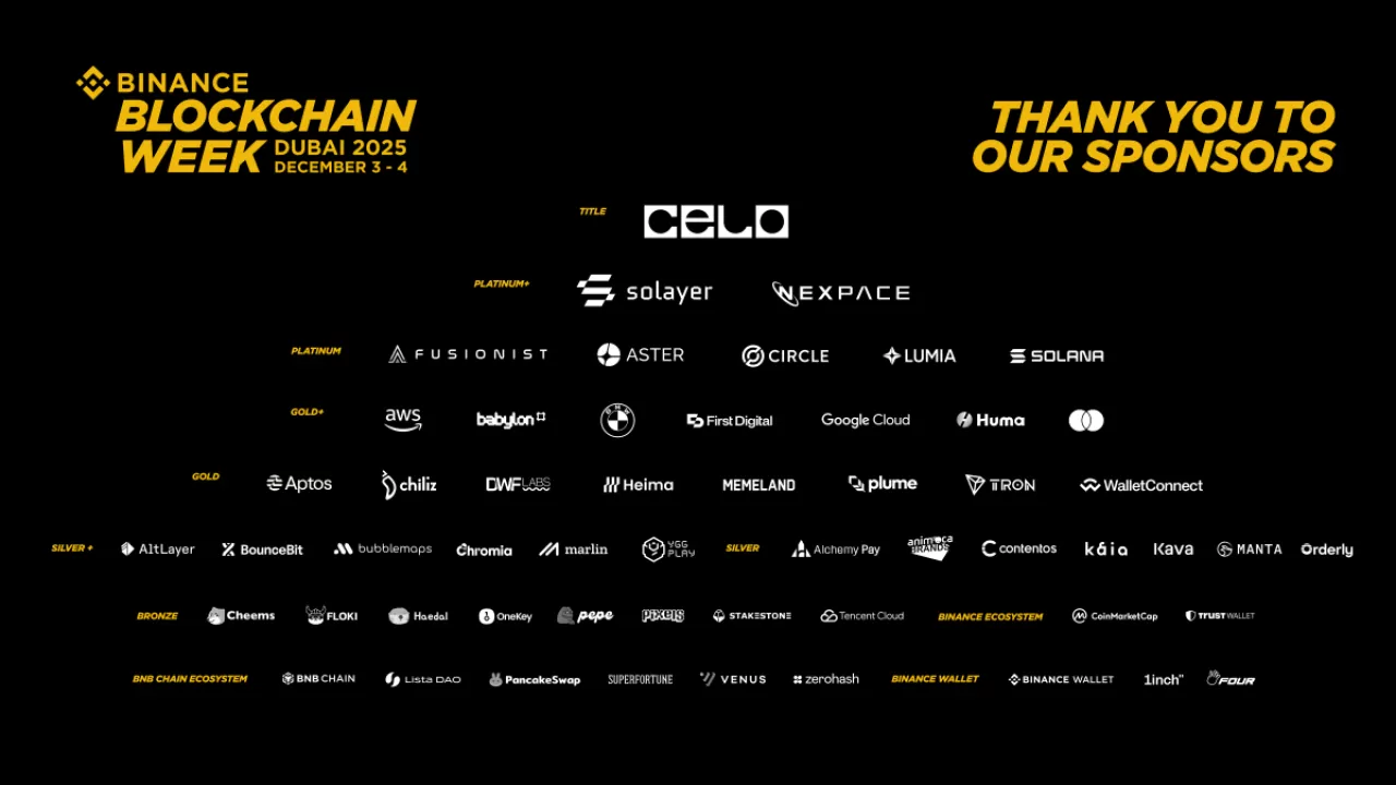 Binance Blockchain Week Dubai ile Sektör Devleri Buluşuyor