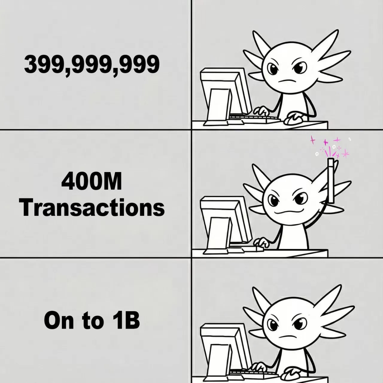 Dexalot, Avalanche Ağı Üzerinde 400 Milyon İşlem Barajını Aştı