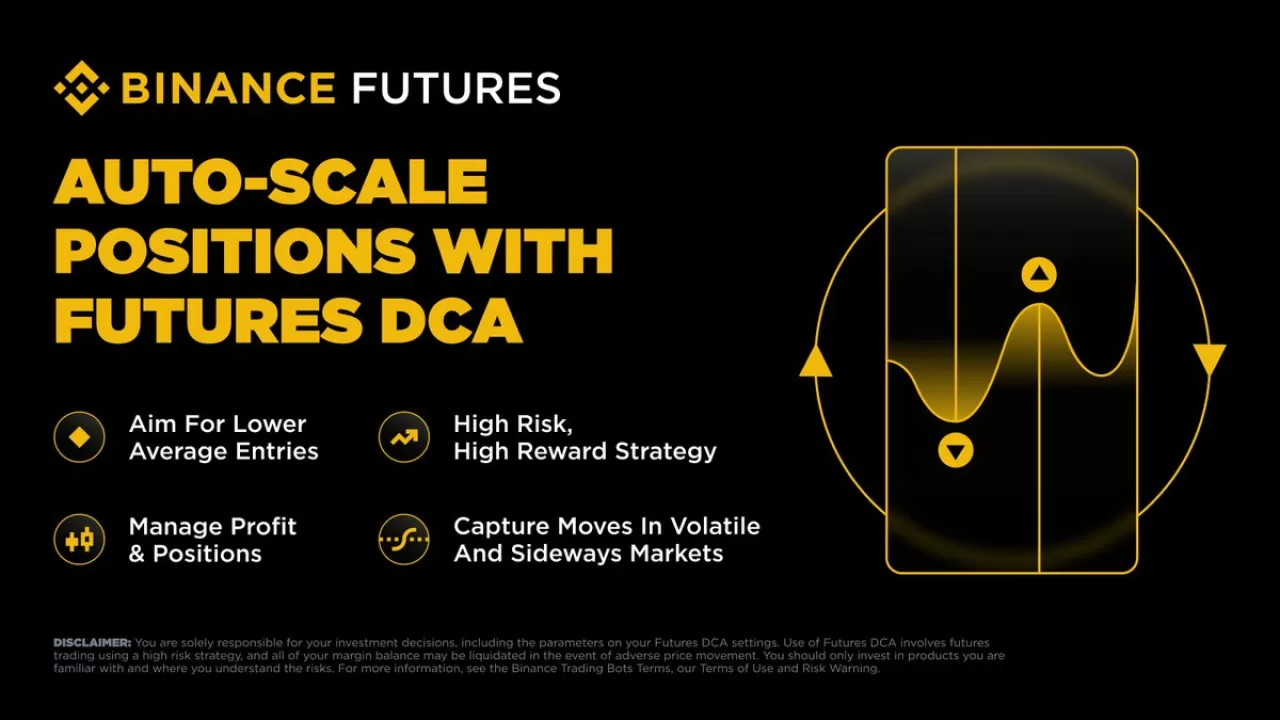 Binance Futures DCA Bot ile Otomatik Alım ve Kar Yönetimi