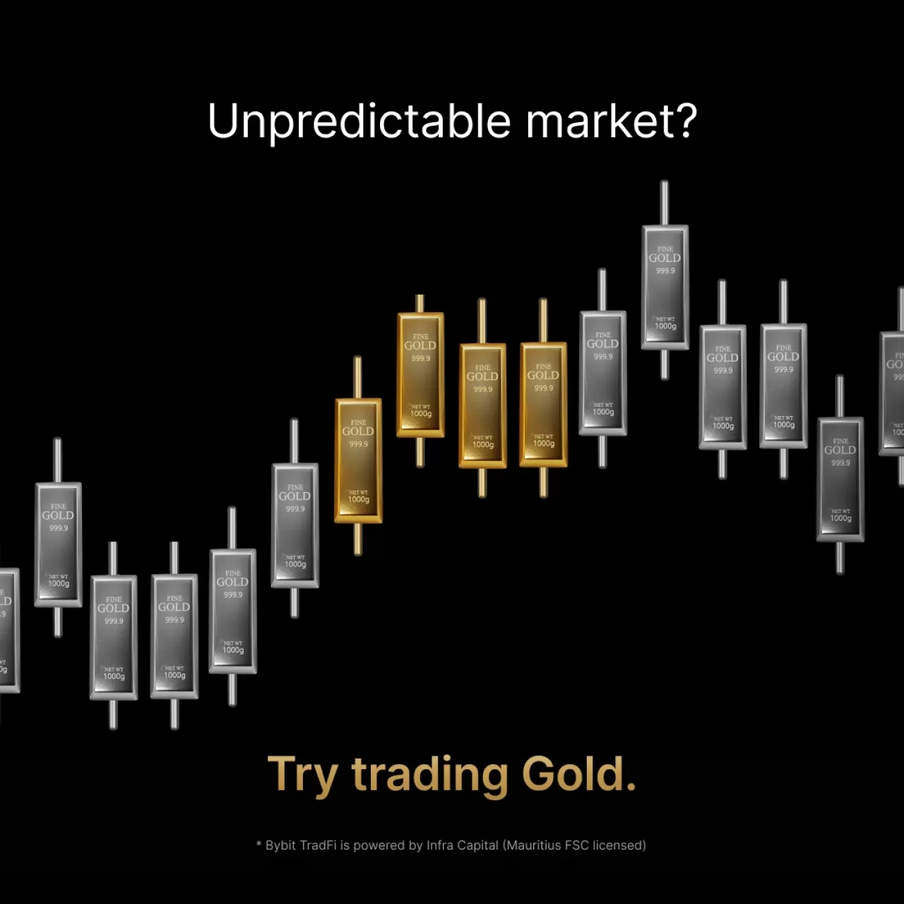 Bybit, Altın Dayanaklı XAUT ile Yatırımcılara Çeşitlendirme Fırsatı Sunuyor