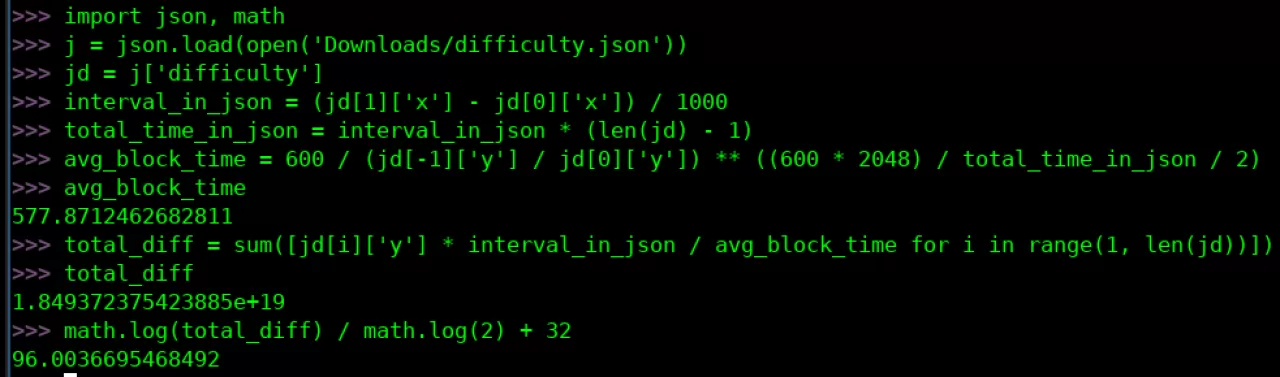 Bitcoin Madenciliği Güvenlik Eşiğini Aştı: 2^96 Hash İşlemi Gerçekleşti