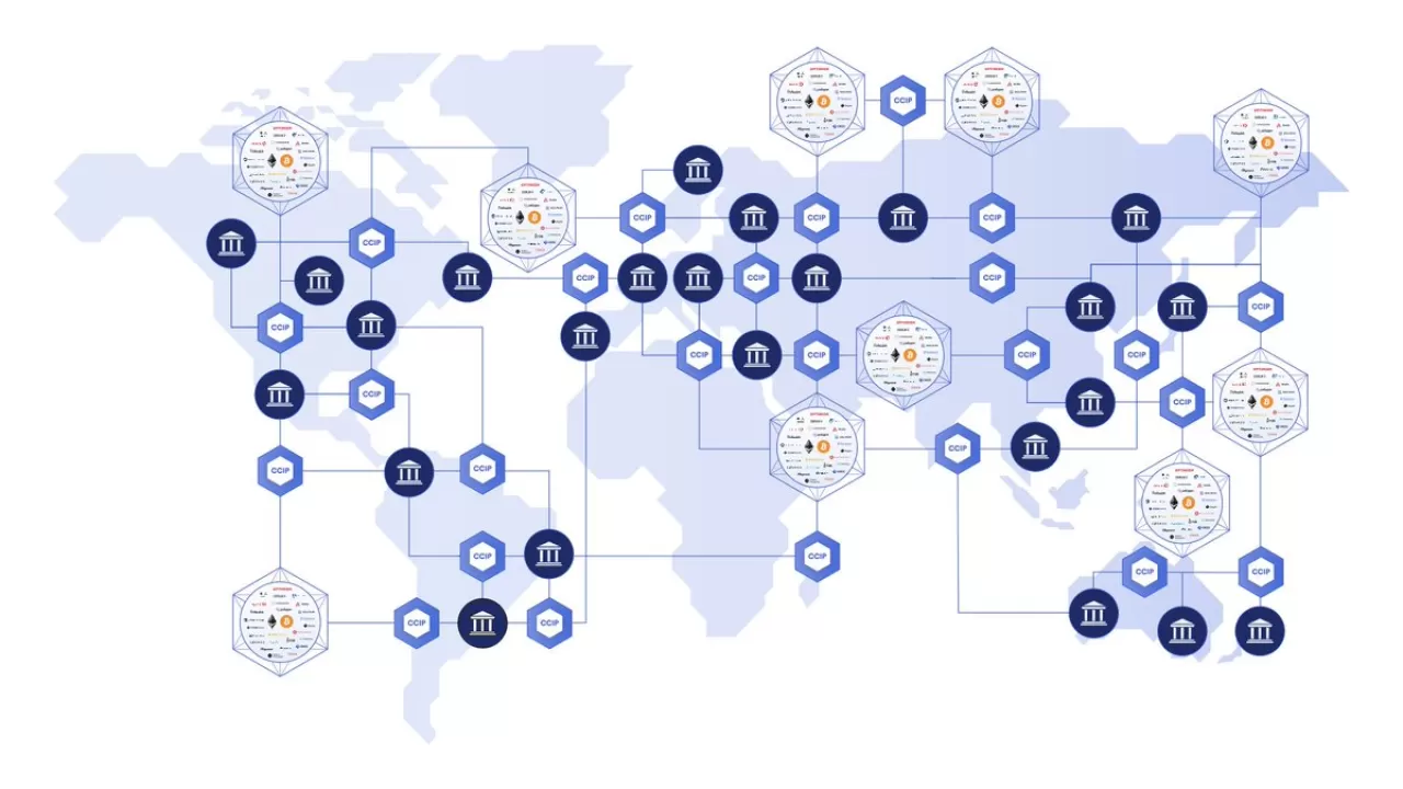 Coinbase ve Galaksi HQ, CCIP Benimsemesini Hızlandırıyor