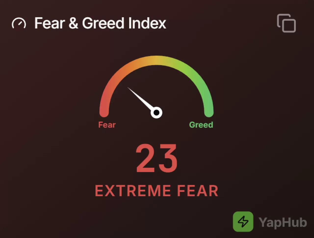 Bitcoin 90.000 Dolar Seviyesini Zorlarken Piyasa 