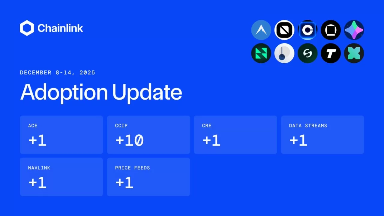 Chainlink Ağına Büyük Güven: 10 Farklı Zincirde 15 Yeni Entegrasyon