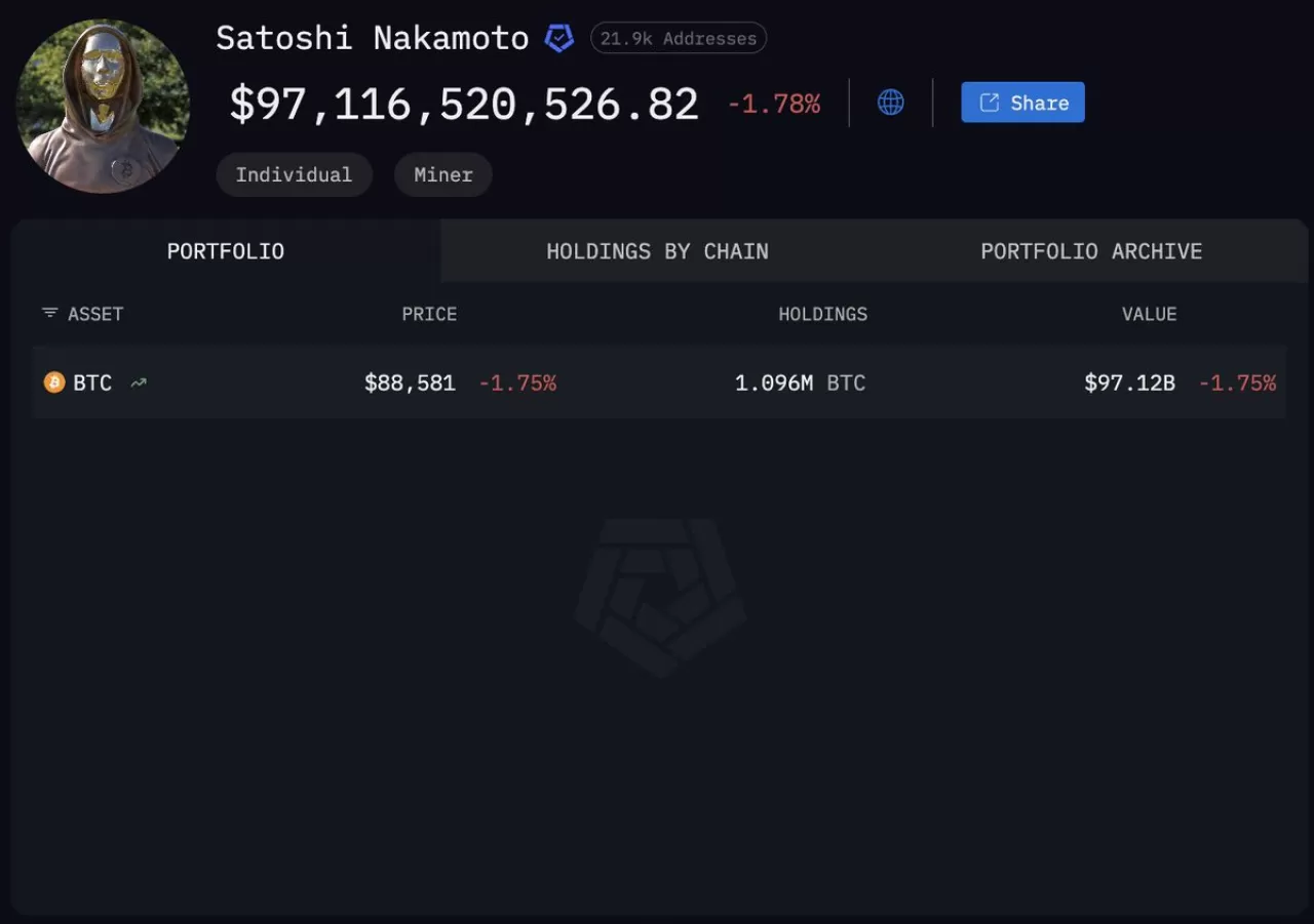 Bitcoin Uzmanına Göre: Kuantum Bilgisayar Saldırısında OGs Satoshi'nin Stokunu Satın Alır