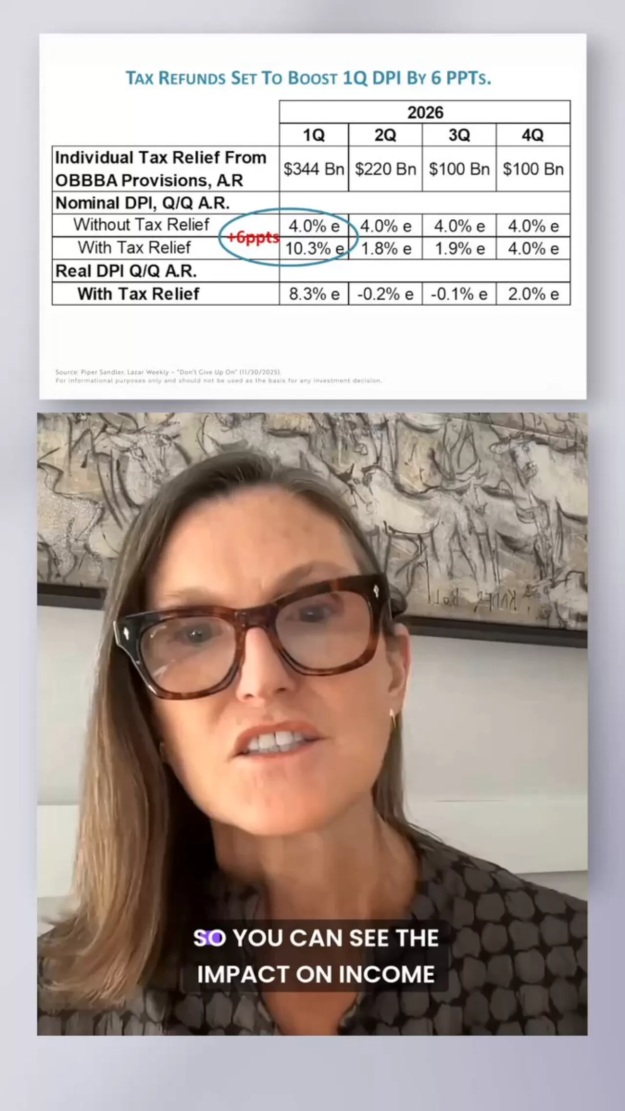 Yeni Yılda Tüketicilerin Harcama Gücü Artabilir