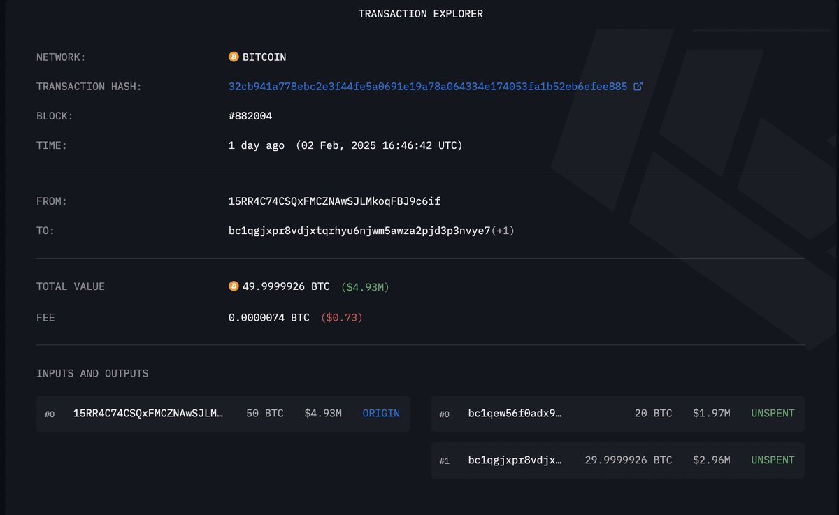 15 Yıllık Hareketsiz Bitcoin Cüzdanı Yeniden Canlandı