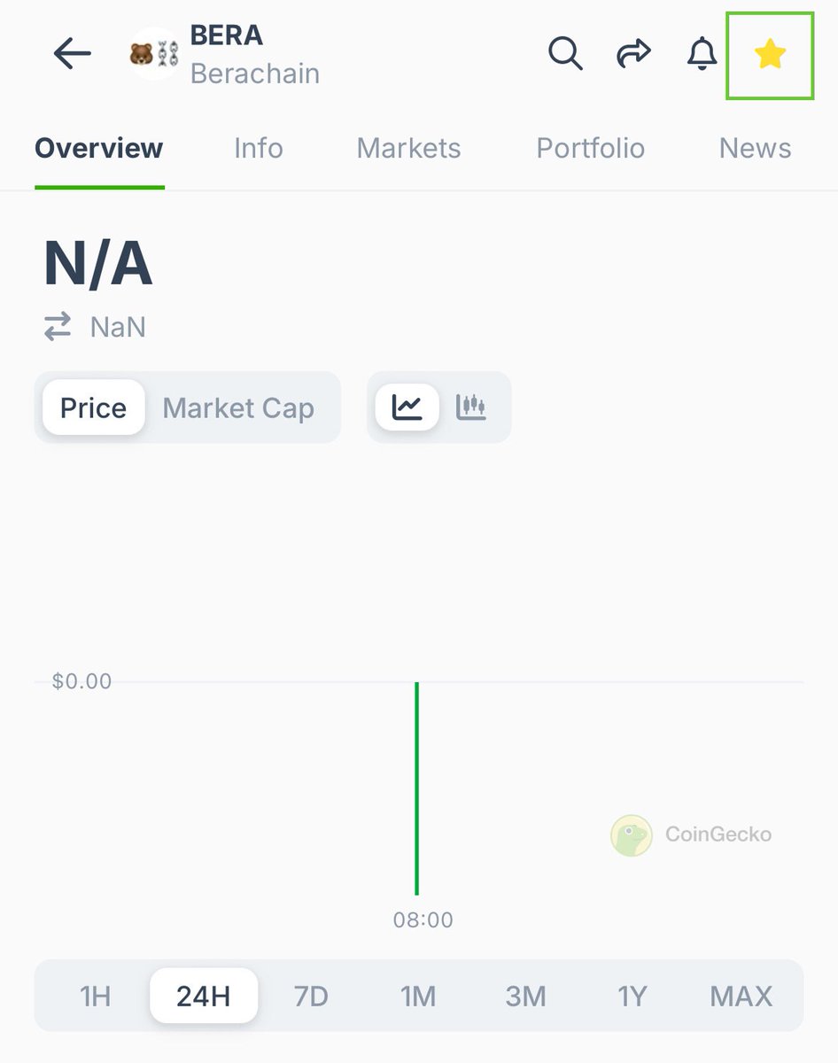 Berachain Artık CoinGecko'da Önizleme İçin Mevcut