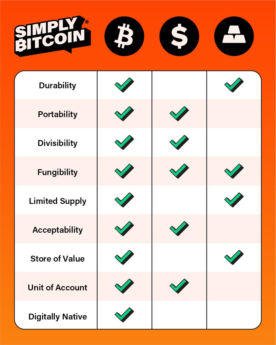 Evde Bitcoin Madenciliği Rehberi: Kendi Bodrum Katınızda Madencilik Yapmanın Yolları