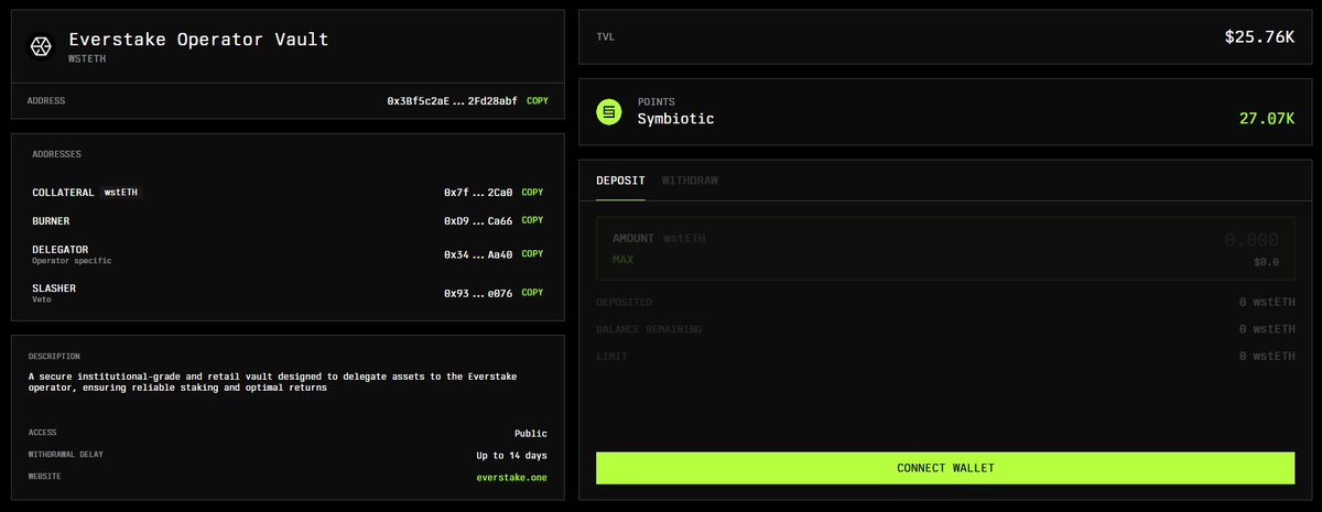 Symbioticfi Mainnet Lansmanının Ardından Restaking'in Gücü Ortaya Çıkıyor