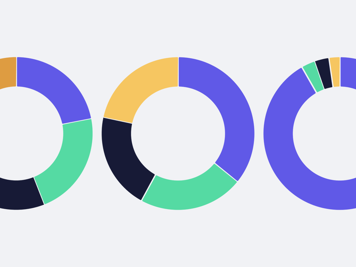 Goldfinch Prime: Blockchain Tabanlı Gerçek Dünya Varlıklarına Yatırım İmkanı