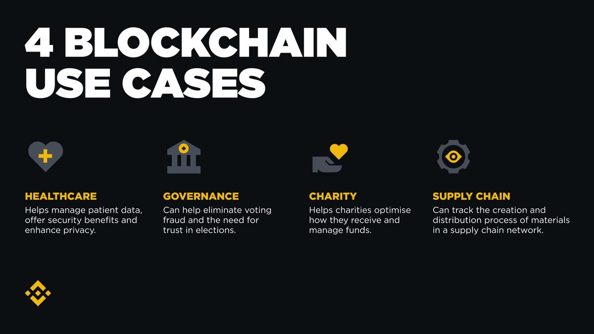 Blockchain Gücü: Sektörleri Dönüştüren 4 Yenilikçi Kullanım Alanı