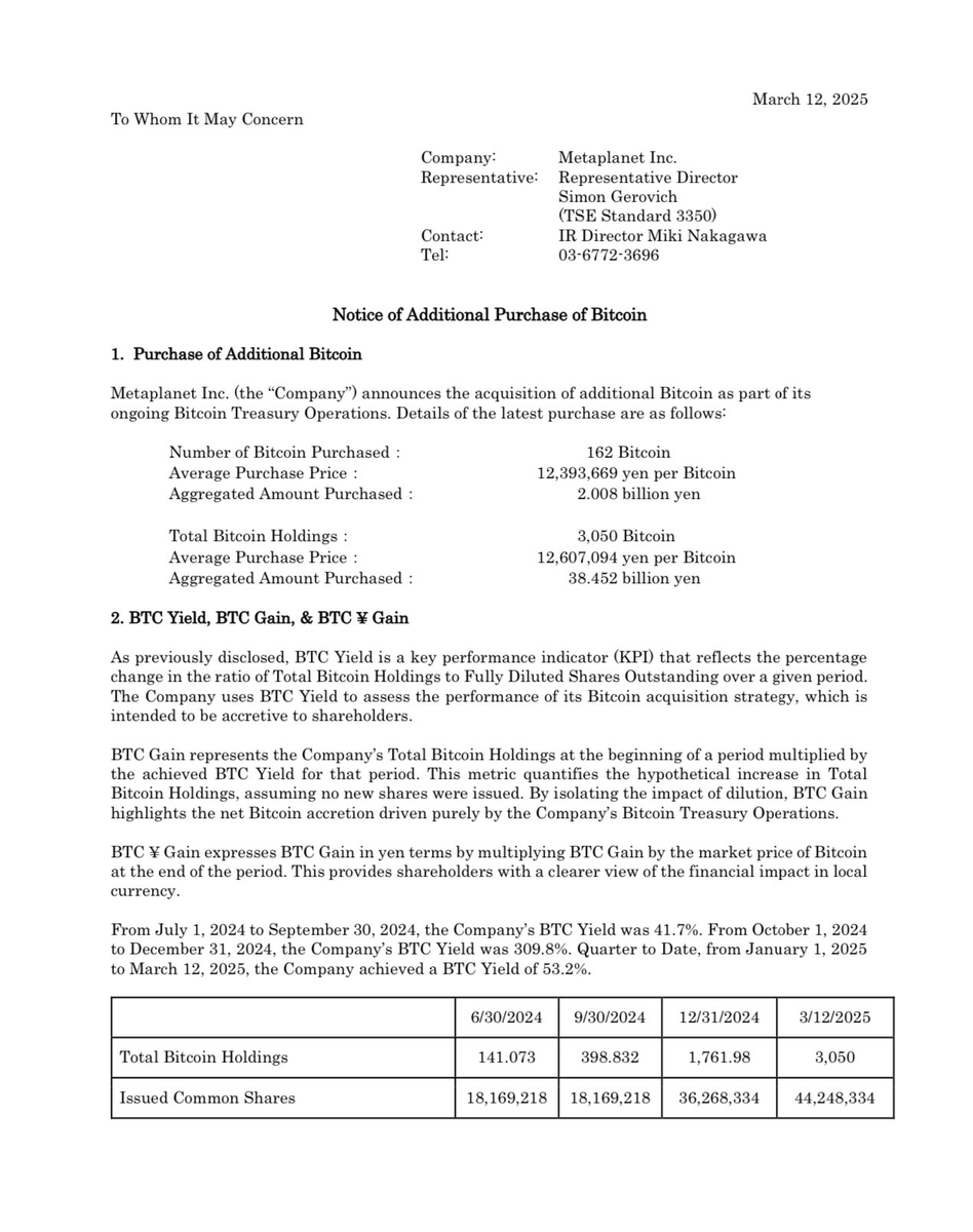 Metaplanet Japonya, Bitcoin Alımlarıyla Portföyünü Güçlendirdi