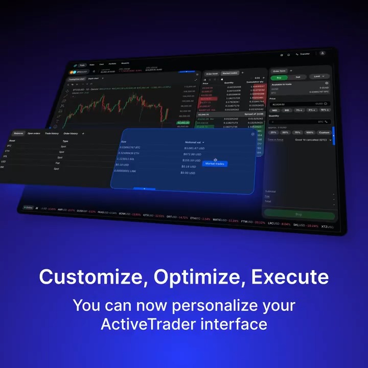 ActiveTrader Platformuyla Kişiselleştirilmiş Ticaret Deneyimi