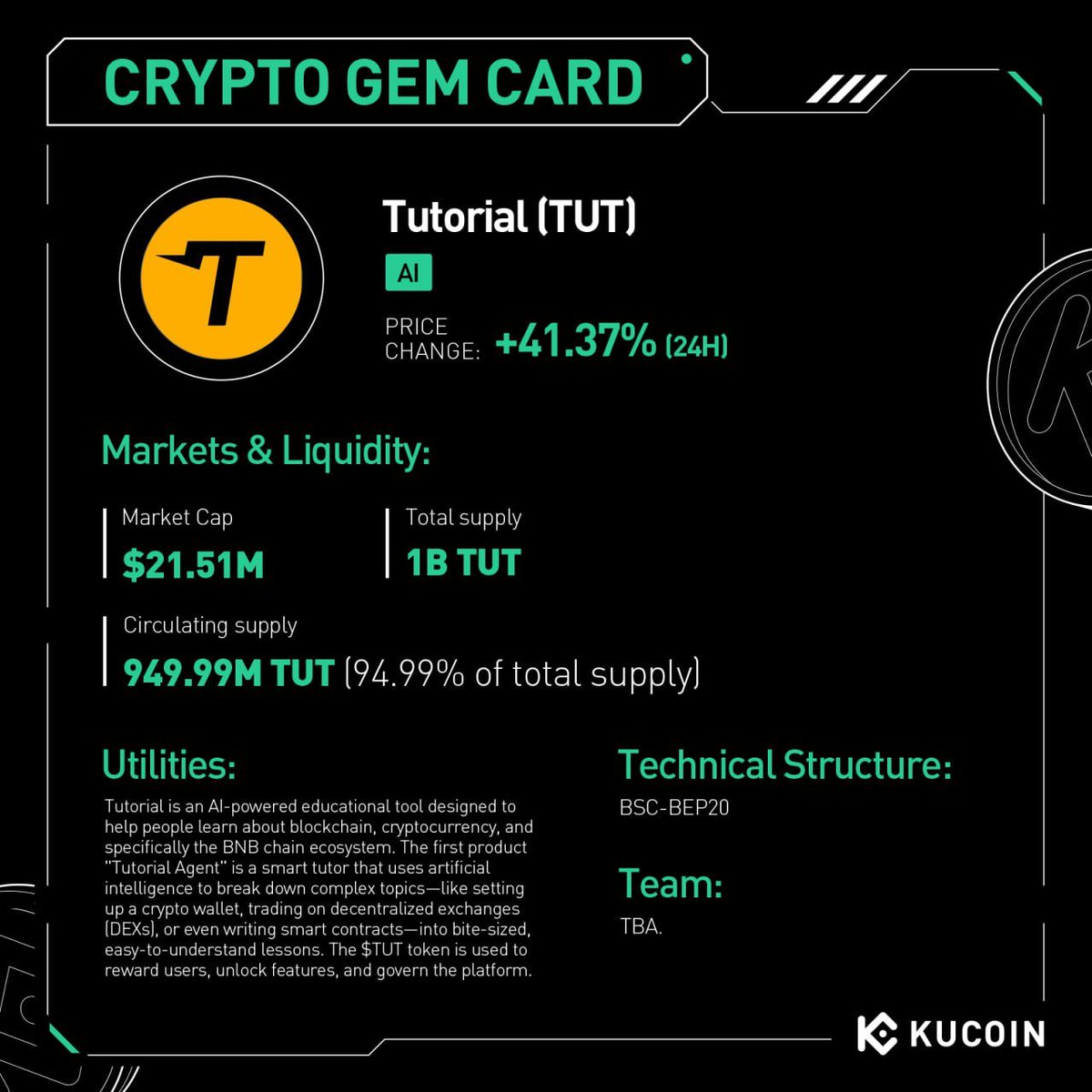 KuCoin'de Yeni Alım Satım Seçeneği: TUT/USDT İşlemleri Başladı