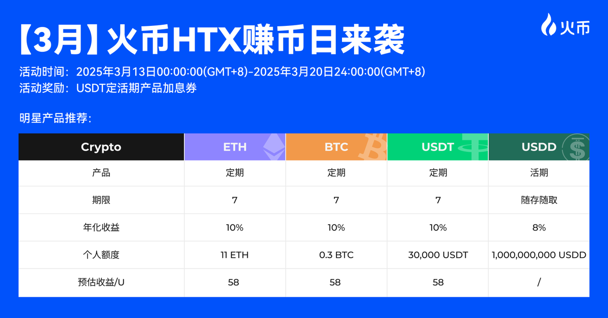 Kripto Para Platformunda Yeni Faiz Artışı ve Yatırım Fırsatları