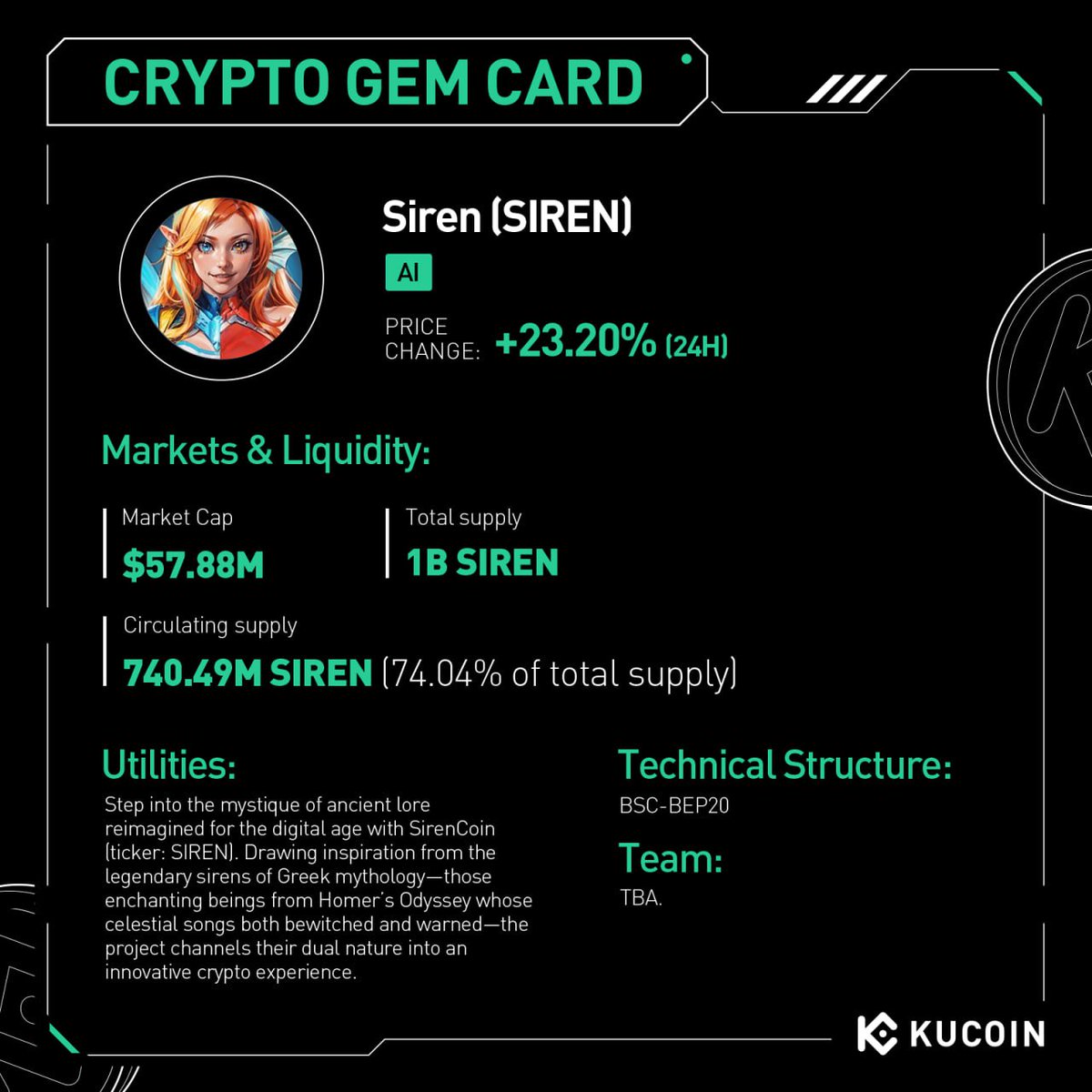 KuCoin Borsası'nda Siren (SIREN) İşlemleri Başladı