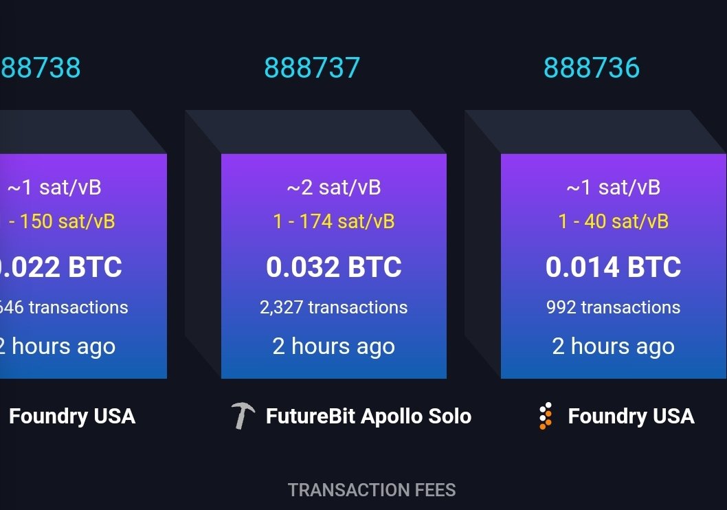 FutureBit Apollo Solo Madencilik Cihazı Blok Üretti!