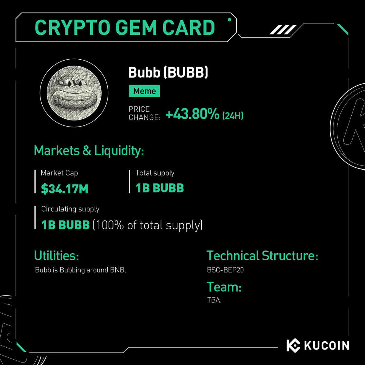 KuCoin'de Yeni İşlem Çifti: BUBB/USDT