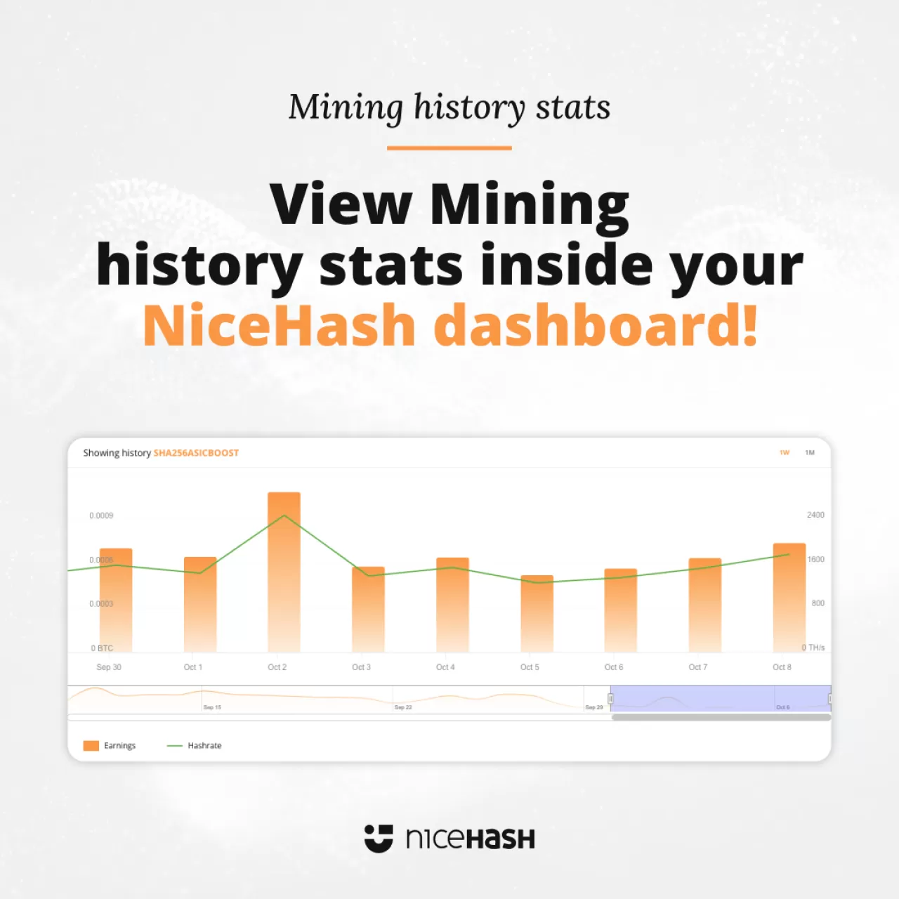 NiceHash Madencilik İstatistikleri ile Günlük Kazanç ve Performans Takibi